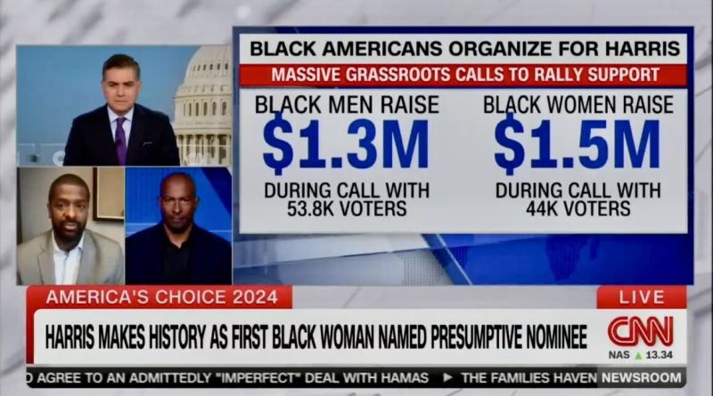 Bakari Sellers on Jim Acosta's CNN show discussing the success of Win with Black Men and Win with Black Women calls